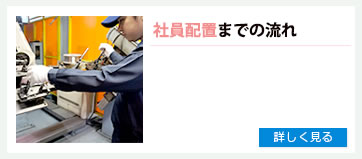 社員配置までの流れ